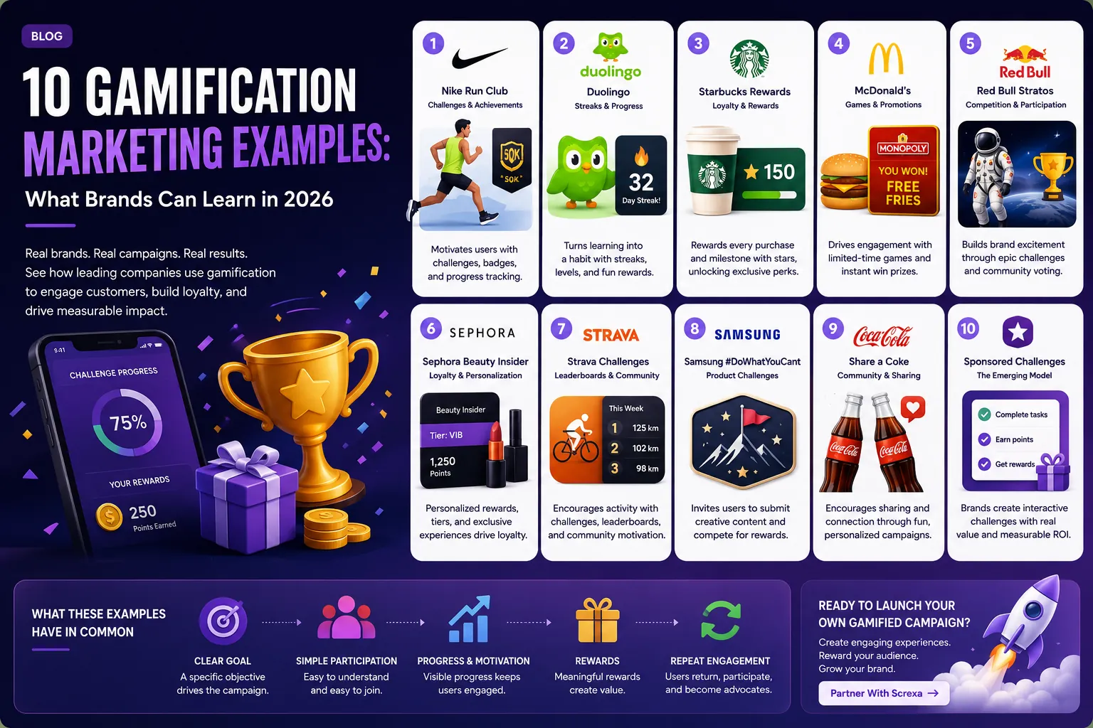 10 Gamification Marketing Examples: What Brands Can Learn in 2026