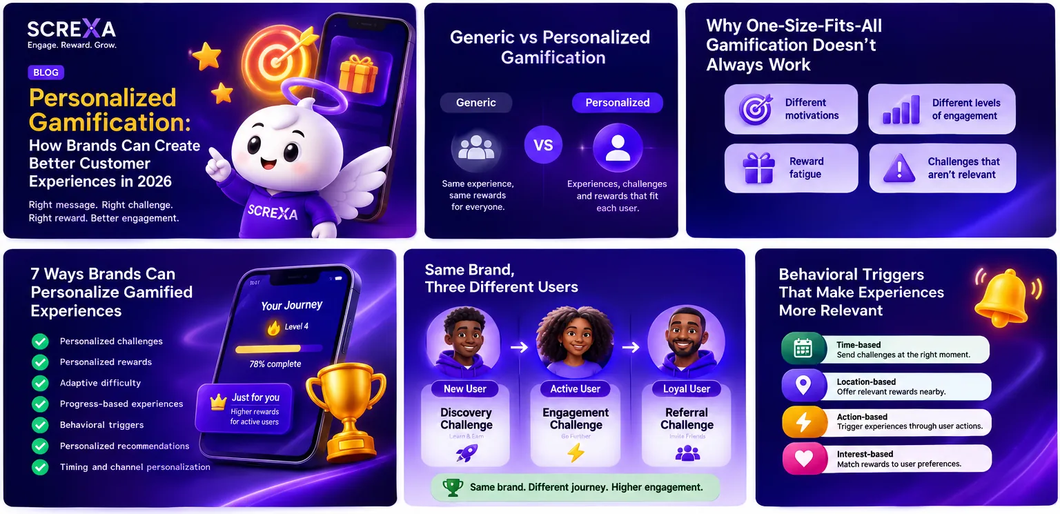 Personalized Gamification: How Brands Can Create Better Experiences in 2026