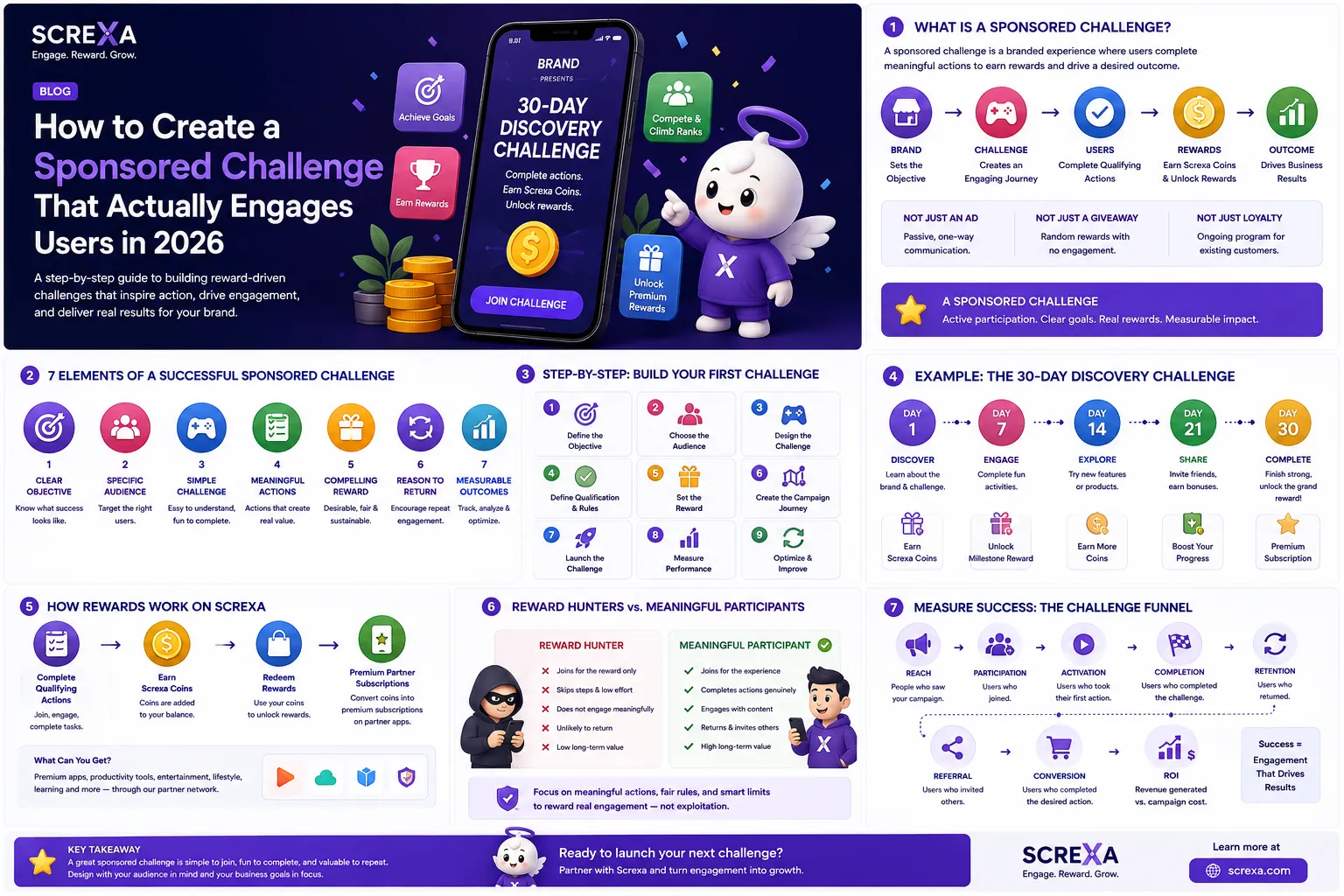 How to Create a Sponsored Challenge That Engages Users in 2026